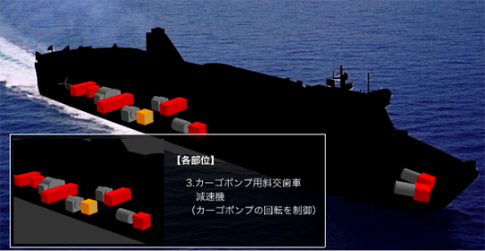 摜FJ[S|vpΌԌ@̐}